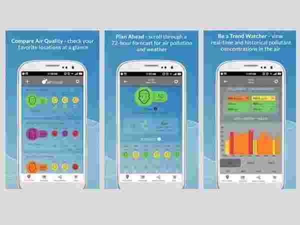 Air Quality / AirVisual
